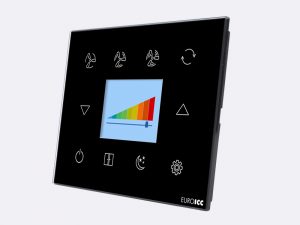 Smart Programmable Thermostat