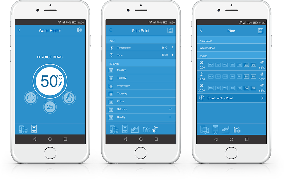 Smart Water Heater, Smart Thermostat, Mobile App, Android, iOS, Mobile phone