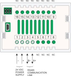 RE.IOA.01 - EUROICC Intelligent Programmable Room Wall panel - Inputs and outputs wiring diagram