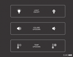 Design Customization