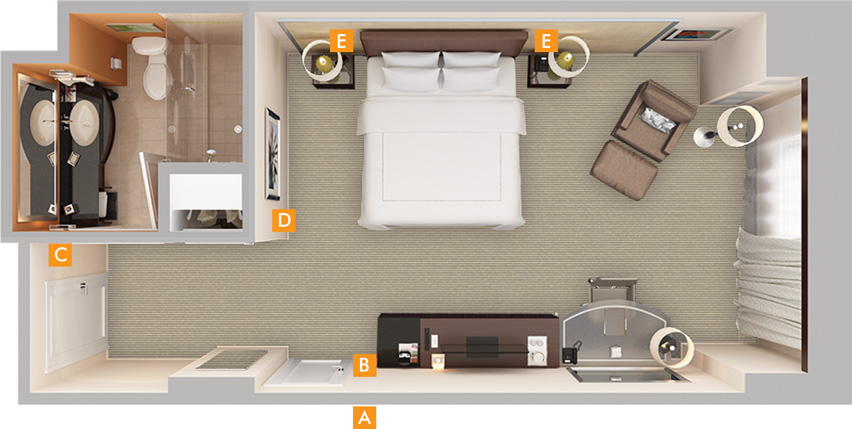 Guest Room Management System - Panel distribution