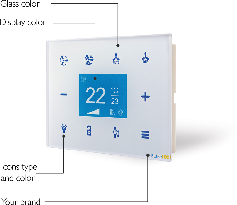 Guest Room Management System - RDA