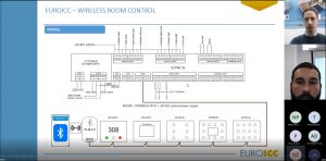 euroicc-guest-room-management-system---partner-day-10